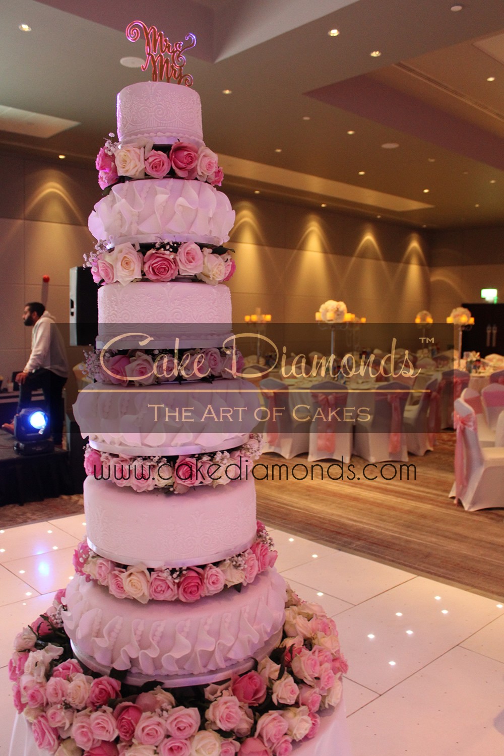 Cake Makers Leicester | Birthday & Wedding Cakes - The Cake Rooms